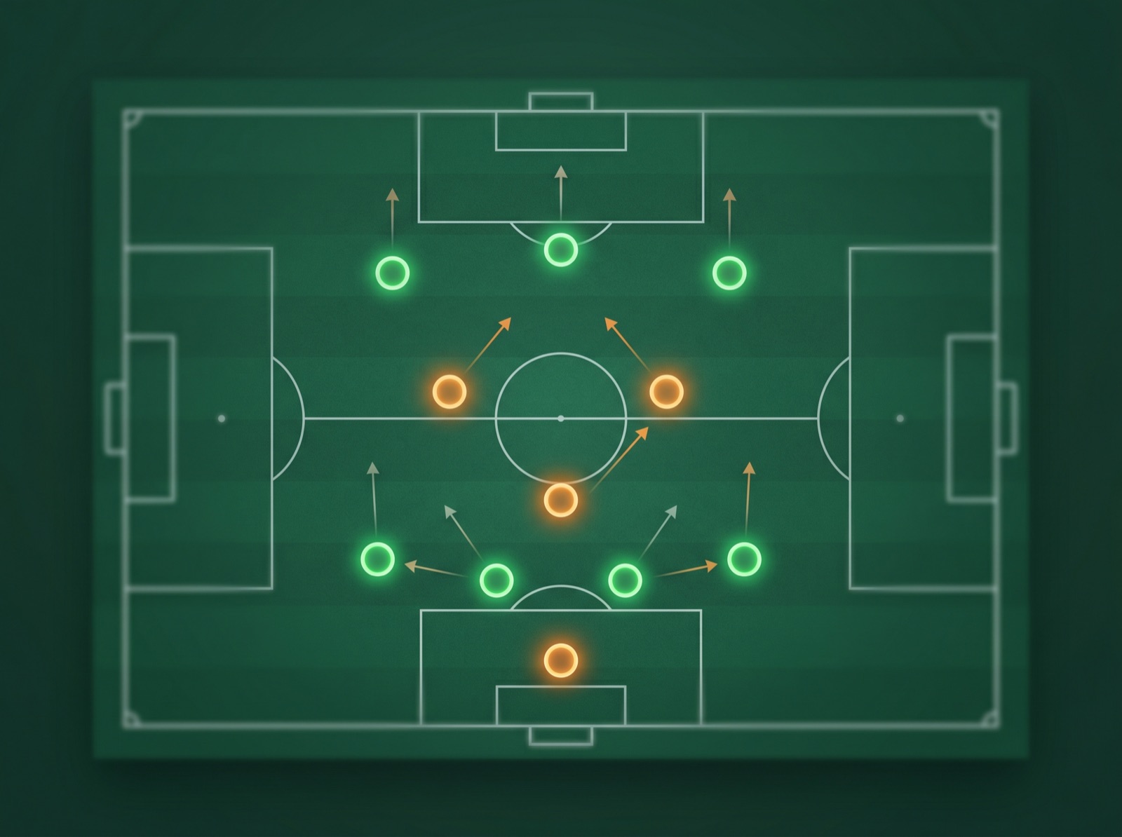 Tactical formation analysis